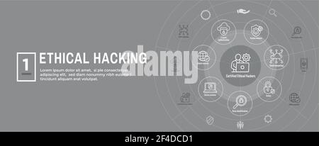 Certified Ethical Hacker - CEH - icon set, web header banner Stock Vector