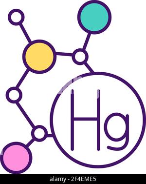 Exposure to mercury RGB color icon Stock Vector