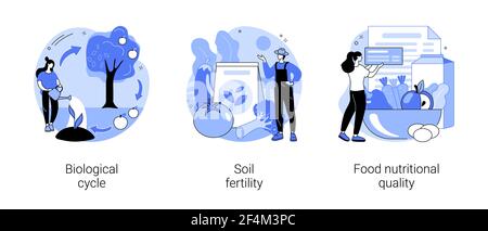 Organic farming abstract concept vector illustrations. Stock Vector