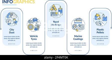 Microplastics sources vector infographic template Stock Vector