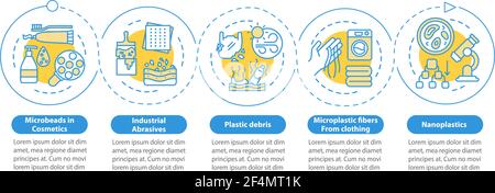 Microplastics sources vector infographic template Stock Vector