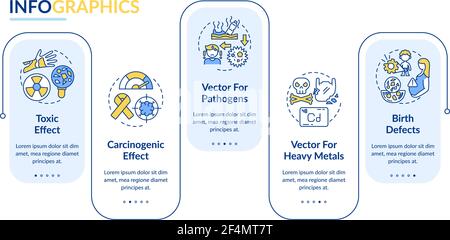Microplastics health effects vector infographic template Stock Vector