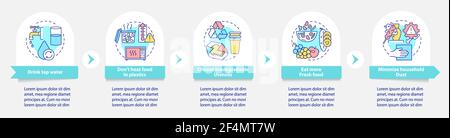 Avoiding microplastics tips vector infographic template Stock Vector