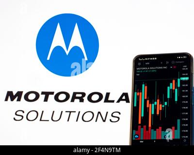 Price motorola share MOTOROLA SOLUTIONS