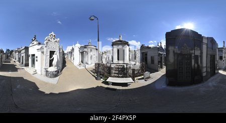 360 degree panoramic view of Recoleta Cemetery, Buenos Aires - 5