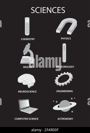 Iconic symbols to represent different branches of science subjects. Set of vector illustrations isolated on black background. Stock Vector
