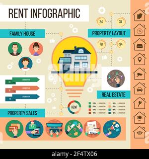 Real Estate And Rent, property infographics set with house and elements. Flat Vector  Illustrations. Stock Vector