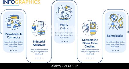 Microplastics types vector infographic template Stock Vector