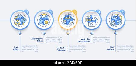 Microplastics health effects vector infographic template Stock Vector