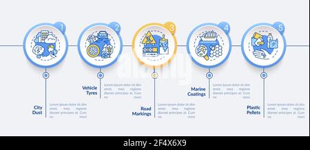 Microplastics sources vector infographic template Stock Vector
