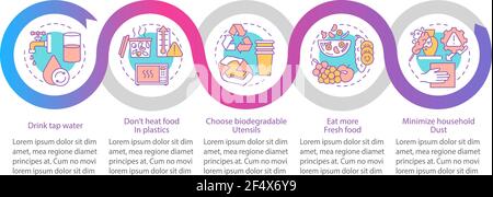 Avoiding microplastics tips vector infographic template Stock Vector