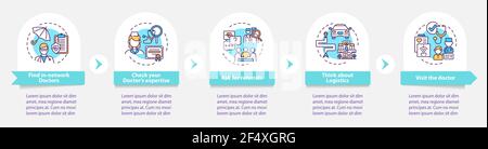 Choosing primary care doctor tips vector infographic template Stock Vector