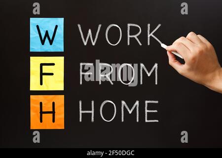 Acronym WFH Work From Home handwritten with white chalk on blackboard. Home office concept. Stock Photo