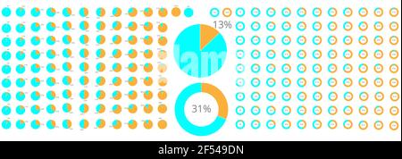 Progress report percentage loader icon set. 1-100 Counter. Bright orange blue Color loader Indicator Vector. background Stock Vector