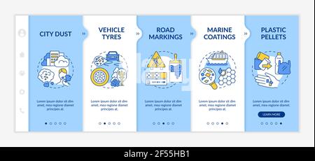 Microplastics sources onboarding vector template Stock Vector