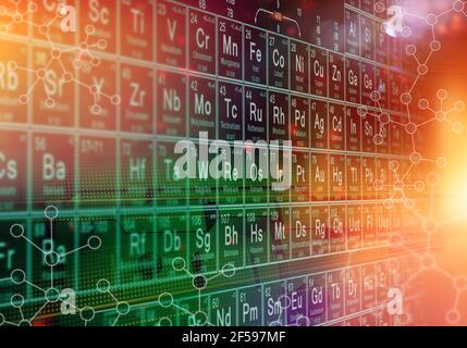 Periodic table of elements abstract physics scientific concept Stock ...