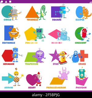 Educational cartoon illustration of geometric shapes with captions and aliens and robots fantasy characters for preschool and elementary age children Stock Vector