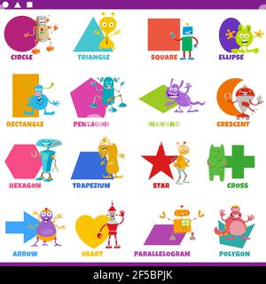 Educational cartoon illustration of basic geometric shapes with captions and aliens and robots fantasy characters for preschool and elementary age chi Stock Vector
