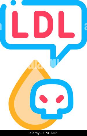 ldl atherosclerosis color icon vector illustration sign Stock Vector