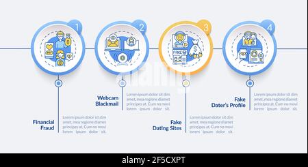 Online dating risks vector infographic template. Stock Vector