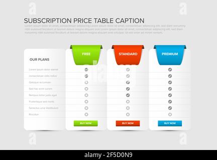 Subscription product plans pricing table light template with three options. Price table for free standard and premium version. Subscription product pl Stock Vector