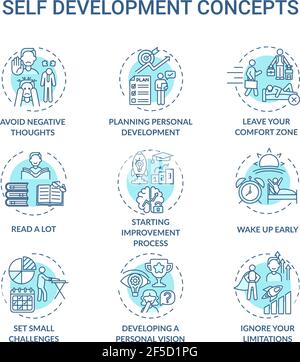 Self development turquoise concept icons set Stock Vector