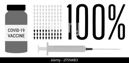 Covid-19 vaccination process. 100 percent of vaccinated population. Coronavirus vaccine people progress status. Bottle and needle injection statistic Stock Vector
