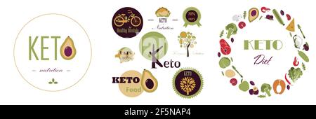 Set of vector keto logos. Pyramid of nutrition on the keto diet. Foods, calculation of water, beverages, fat, protein and carbohydrates for a healthy Stock Vector