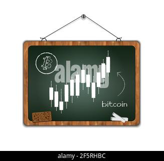 Bitcoin chalk symbol and chart on school blackboard with wooden frame, green color vector Stock Vector