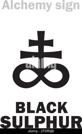 Alchemy Alphabet: BLACK SULFUR (Sulphur nigrum), Black Brimstone, also: Metacinnabar. Black Sulphide of Mercury: Chemical cubic formula=[β-HgS]. Stock Vector
