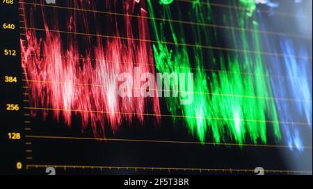 Color grading monitor. RGB colour correction indicator graph on screen in post production process. Telecine stage in video or film production processi Stock Photo