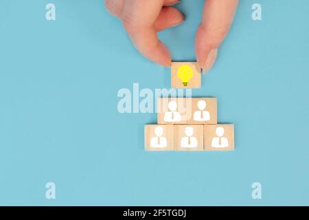 Brainstorming, creative, new idea, innovation and solution concept. Hand holding a wooden cube with the yellow light bulb and cubes with people icons Stock Photo