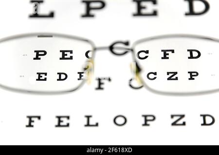 Eyeglasses and snellen eye chart. The eye test chart is shown blurred in the background. Visual Acuity Testing (Snellen Chart). Stock Photo