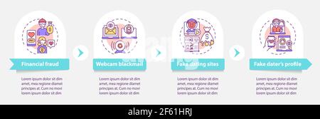Online dating risks vector infographic template. Stock Vector