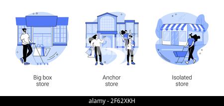 Retail shop abstract concept vector illustrations. Stock Vector