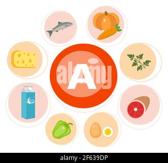 Health benefits information of Vitamin A or Retinol infographic, vector illustration. Stock Vector