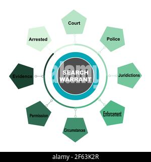 Diagram concept with Search Warrant text and keywords. EPS 10 isolated on white background Stock Vector