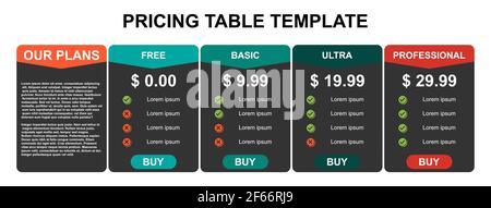 Pricing table, plan  list, or comparison template vector. Business presentation, infographic, website element, hosting plan . Stock Vector