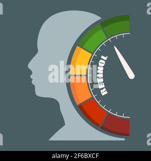 Scale with arrow. The vitamin A retinol measuring device. Sign ...