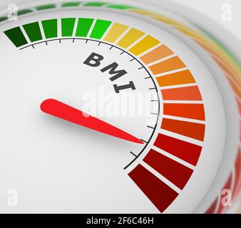 BMI level measuring scale with color indicator, 3d rendering Stock ...