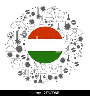 Circle frame with medicine icons and tags. Coronavirus virus danger relative illustration. Flag of the Hungary Stock Vector