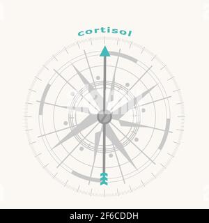 Hormone cortisol. . Health care concept illustration. Compass symbol on geometry pattern Stock Vector