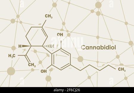 Cannabidiol (CBD) - Structural Chemical Formula And Molecule Model ...