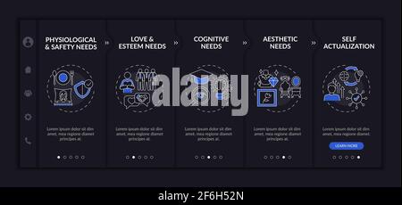 Human core needs onboarding vector template Stock Vector