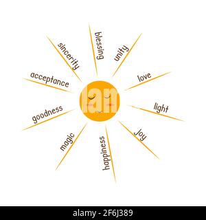 Happy sun smiles and sends rays of light and blessings. Each ray has its own purpose. Blessing, unity and love, joy and happiness, magic and goodness, Stock Vector