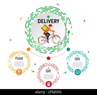 Delivery infographic.  Courier rides a Bicycle delivering goods.Template for different areas of delivery. Modern design vector. Stock Vector