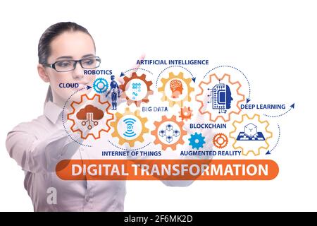 Businessman in the digital transformation concept Stock Photo