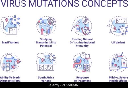 Virus mutations concept icons set Stock Vector