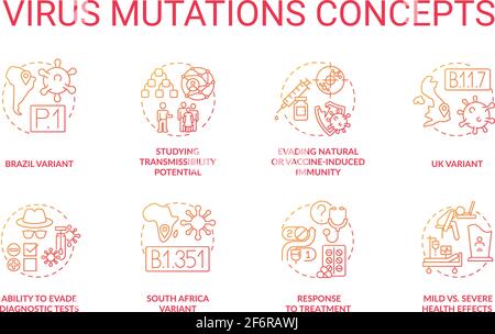 Virus mutations concept icons set Stock Vector