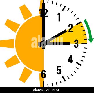 Time Change in Europe in March from Winter Time to Summer Time on a  isolated white background as vector Stock Vector Image & Art - Alamy